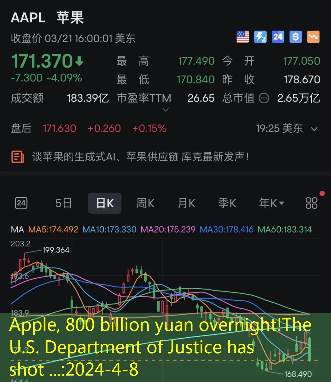 Apple, 800 billion yuan overnight!The U.S. Department of Justice has shot …